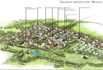 Zdjęcie inwestycji Tarasy Wilczak 1504